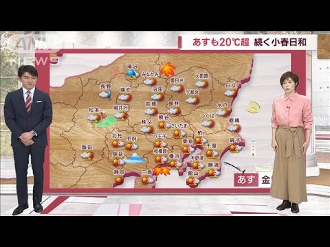 【関東の天気】気候今昔　年々暖かくなる日本の冬(2022年11月3日)