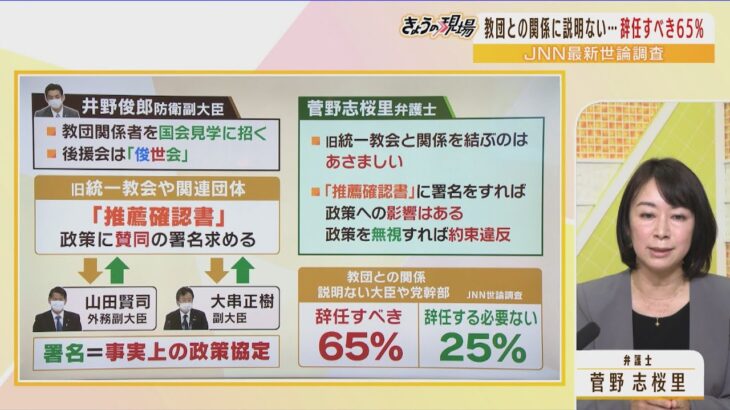 【旧統一教会と自民党】「選挙至上主義のあさましさが可視化された」「日本女性を韓国に嫁がせていた団体との関係を絶てるのか」…菅野志桜里氏の痛烈自民党批判（2022年11月7日）