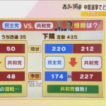 【解説】米中間選挙「”バイデン疲れ”で民主党劣勢」「経済政策は共和党トランプ氏に有利」…日本のTV報道では見えてこないアメリカのホンネ事情（2022年11月8日）