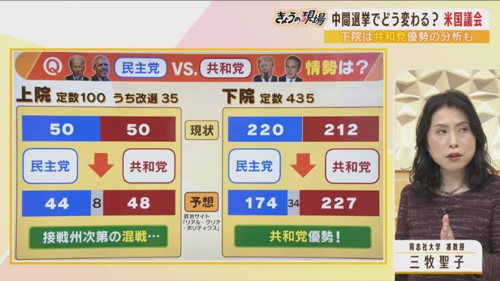 【解説】米中間選挙「”バイデン疲れ”で民主党劣勢」「経済政策は共和党トランプ氏に有利」…日本のTV報道では見えてこないアメリカのホンネ事情（2022年11月8日）