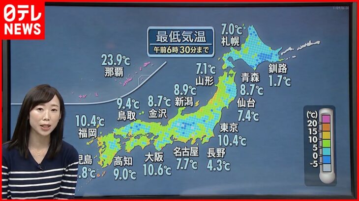 【天気】九州から北海道にかけて晴れ 西日本は日中上着なしでも過ごせる陽気