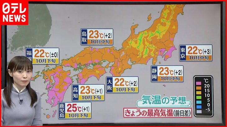 【天気】西日本や東日本は洗濯日和　空気の乾燥に注意