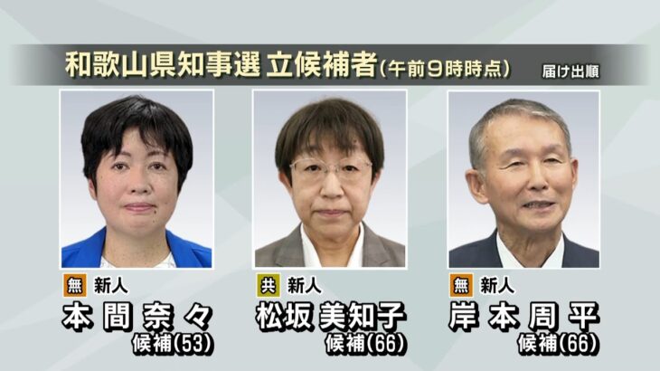 和歌山県知事選挙に新人３人が立候補　４期１６年務めた仁坂知事の引退で新知事誕生へ（2022年11月10日）