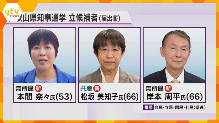 和歌山県知事選告示、新人３人が立候補　人口減少に対処する活性化策・子育て支援策争点　２７日投開票