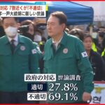 【韓国・梨泰院転倒事故】世論調査で韓国政府対応「不適切」約7割