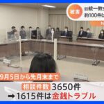 旧統一教会問題　政府の相談窓口に寄せられた相談は3650件 うち115件は警察に紹介　｜TBS NEWS DIG