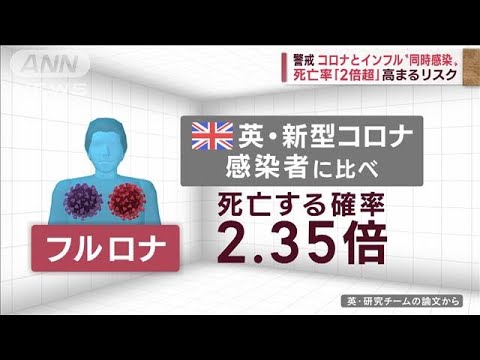 【解説】コロナ＆インフル“同時接種”　ワクチン副反応や安全性…大丈夫？(2022年11月10日)