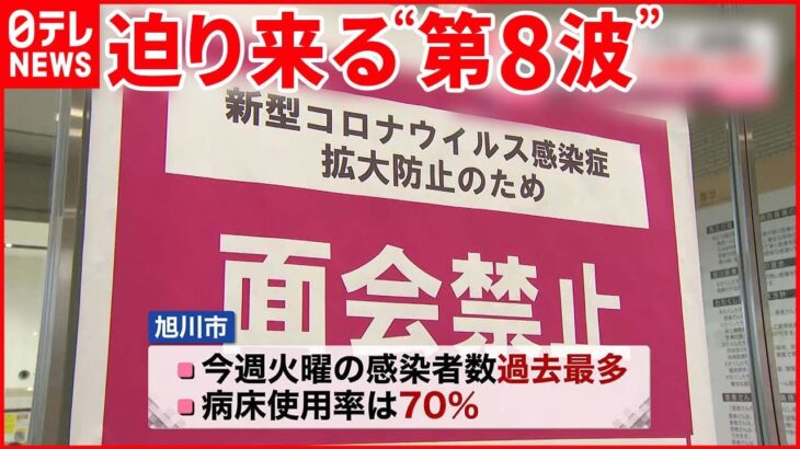 【新型コロナ】感染者急増…北海道では病院で「クラスター」相次ぐ