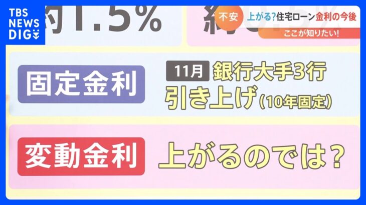 どっちがお得？“固定金利？ 変動金利？” 住宅ローン金利の今後｜TBS NEWS DIG