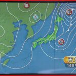 【天気】太平洋側を中心に晴れ 気温は急降下