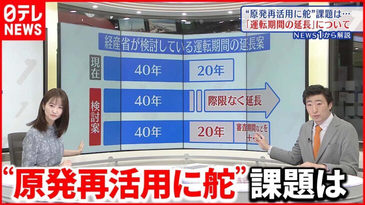 【電力不足解消へ!?】原子力規制委員会は原発の安全性を担保できるのか