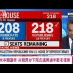 【速報】米中間選挙　共和党が下院の議席過半数を確保　CNN(2022年11月17日)