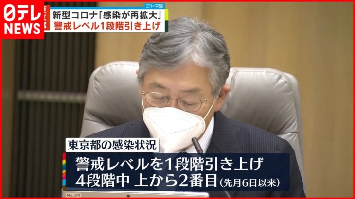 【新型コロナ】「感染が再拡大」警戒レベル引き上げ 東京都モニタリング会議