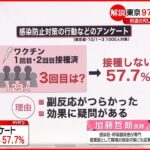 【専門家解説】都が“警戒レベル”引き上げ「感染が拡大している」新型コロナウイルス