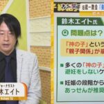 「親は養子出すこと前提に産んでいた」旧統一教会・元２世信者小川さゆりさん（仮名）衝撃告白…鈴木エイト氏「”神の子”産むために避妊しないことも」(2022年11月17日)