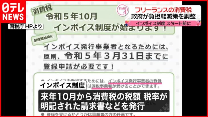 【インボイス制度】政府・与党 フリーランスなどの“負担軽減策”導入へ調整