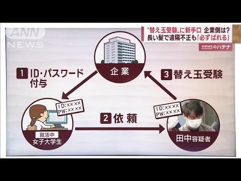 替え玉受験する側と企業側の攻防　今回の手口は？依頼側も必ずバレる！(2022年11月22日)