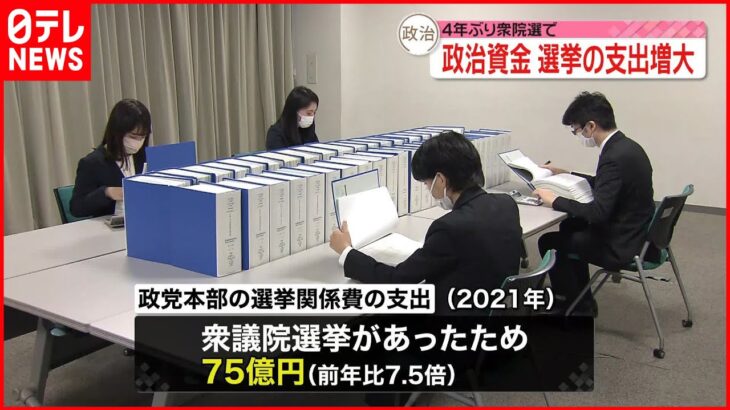 【政治資金収支報告書】選挙の支出増大 ４年ぶり衆院選で