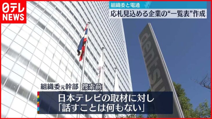 【五輪テスト大会“談合”】組織委と電通が協力し“企業の入札意向”一覧表に