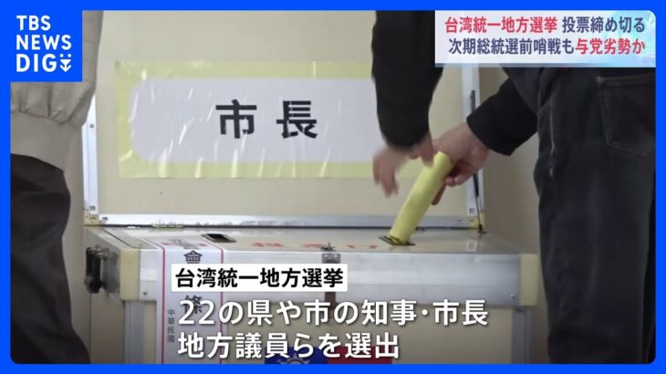 総統選の前哨戦　台湾・統一地方選の投票締め切られる　中国に近いとされる野党に勢いか｜TBS NEWS DIG