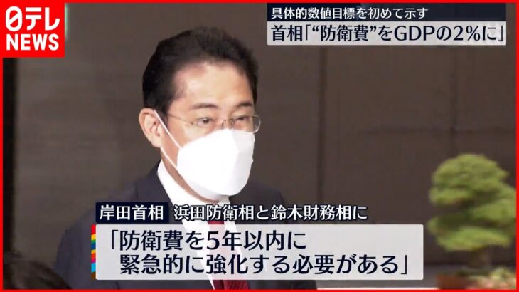 【岸田首相】浜田防衛相と鈴木財務相に指示「“防衛費”をGDPの2％に」