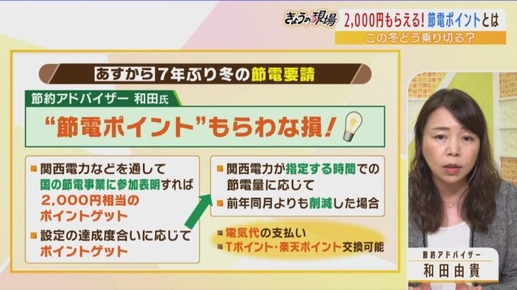 【解説】電気料金”値上げ”で家計圧迫…プロに学ぶ節約法”もらわな損”の「節電ポイント」エアコンは「弱より自動」「３０分以内はつけっぱなしで」経済(2022年11月30日)