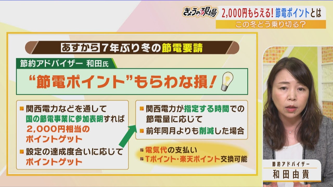 【解説】電気料金”値上げ”で家計圧迫…プロに学ぶ節約法”もらわな損”の「節電ポイント」エアコンは「弱より自動」「３０分以内はつけっぱなしで」経済(2022年11月30日)
