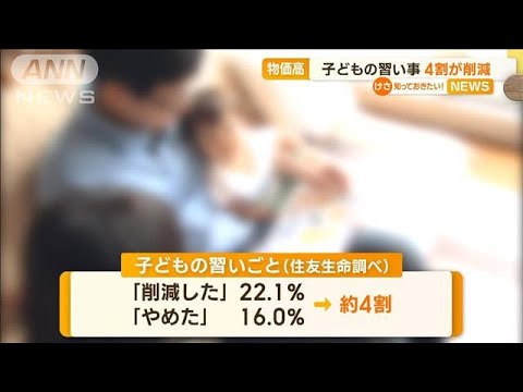 【物価高】厳しい実態…子どもの習い事　4割が削減(2022年11月10日)