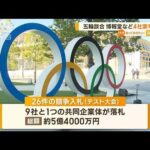 【五輪談合】広告業界全体に拡大…博報堂など4社“家宅捜索”(2022年11月29日)