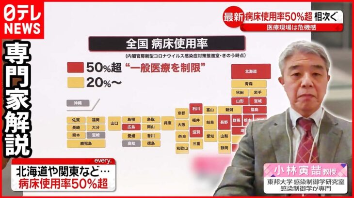 【専門家解説】北海道や関東など…病床使用率50％超…医療現場の状況は 新型コロナ