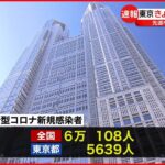 【新型コロナ】東京都内で5639人・全国で6万108人の新規感染確認 24日