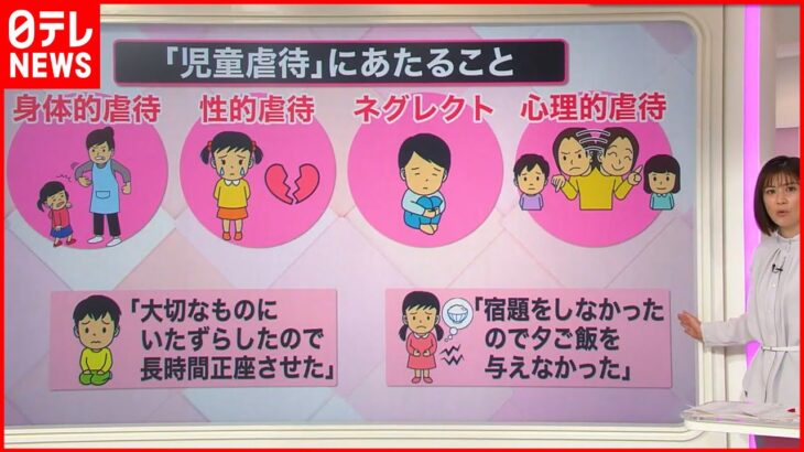 【解説】過去最多の児童虐待相談件数 約6割は「心理的虐待」