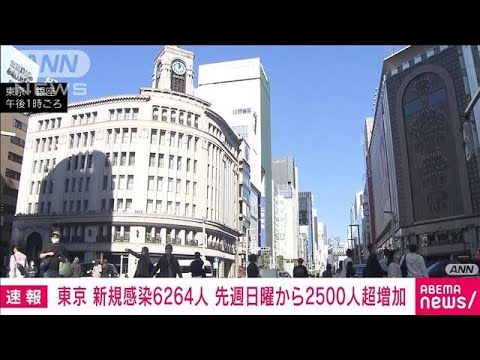 【速報】新型コロナ 東京都の新規感染6264人 前週から2500人超増加(2022年11月6日)