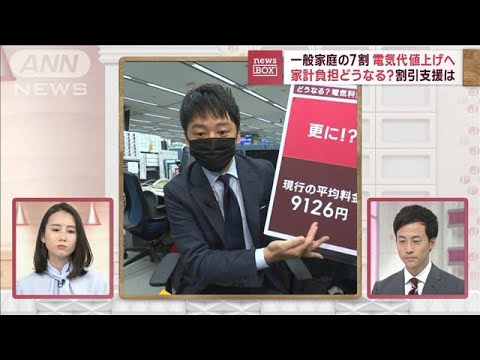 一般家庭の7割「電気代」値上げへ…家計負担どうなる? 割引支援は？(2022年11月1日)