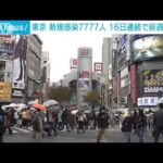 東京都の新規感染7777人　16日連続で前週上回る(2022年11月20日)