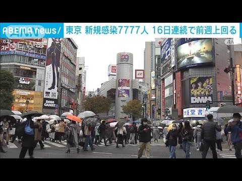 東京都の新規感染7777人　16日連続で前週上回る(2022年11月20日)