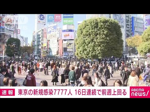 【速報】東京都の新規感染7777人　全国7万7722人　新型コロナ(2022年11月20日)