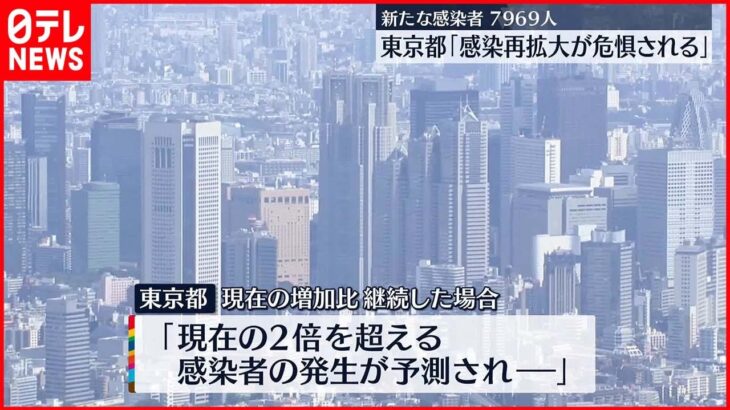 【新型コロナ】東京7969人の新規感染確認…前週同曜日から1269人増 10日