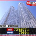 【新型コロナ】東京7969人・全国7万8577人の新規感染者確認 10日