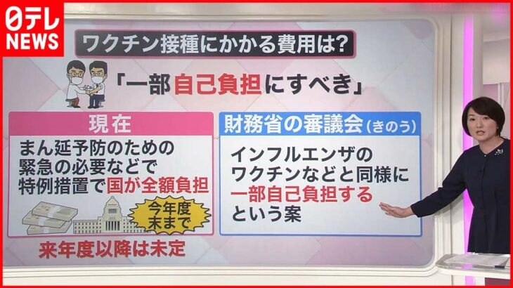 【解説】新型コロナ「第8波」は… ワクチン接種“有料化”？