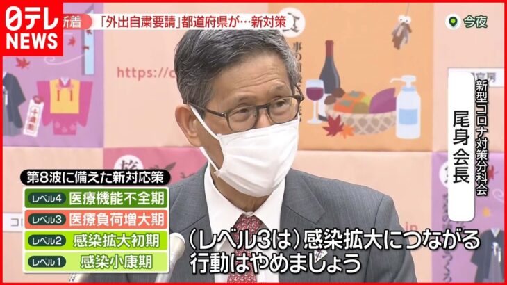 【“早め忘年会”も】第8波が迫る中「対策強化宣言」外出自粛要請も可能に