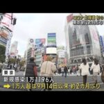 コロナ「第8波」到来か　東京で約2カ月ぶり1万人超(2022年11月15日)