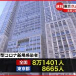 【新型コロナ】東京都8665人・全国8万1401人の新規感染確認 8日