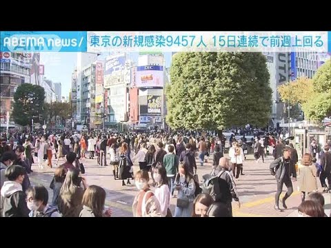 新型コロナ　東京新規感染9457人　15日連続で前週同曜日を上回る(2022年11月19日)