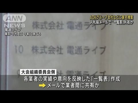 【五輪談合】「ADK」グループ会社などに家宅捜索(2022年11月29日)