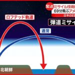 【緊迫】北朝鮮がミサイル発射 日本のEEZ内に落下 アメリカ全土が射程の可能性も