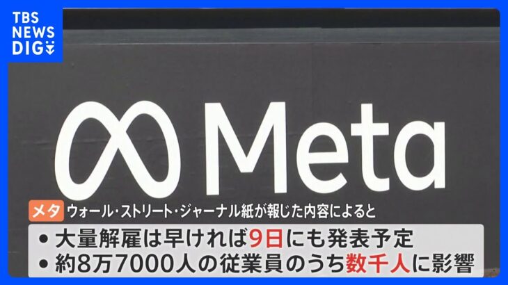 IT大手「メタ」業績悪化で数千人規模の大量解雇か　ツイッターはじめ人員削減が加速｜TBS NEWS DIG