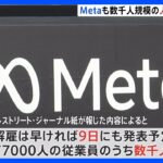 IT大手「メタ」業績悪化で数千人規模の大量解雇か　ツイッターはじめ人員削減が加速｜TBS NEWS DIG