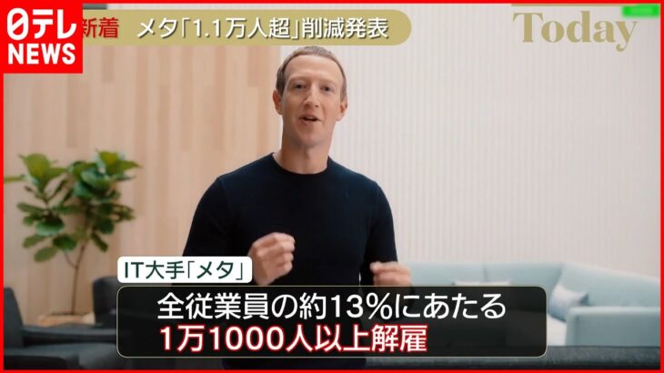 【IT大手・メタ】1万1000人超を解雇へ 全従業員の約13％