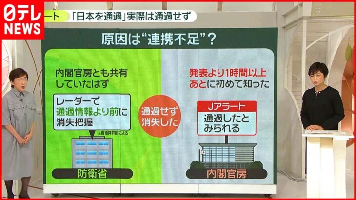 【Jアラート】「日本を通過」も……実際は通過せず“レーダーから消失”防衛省と内閣官房の説明「食い違い」ナゼ？